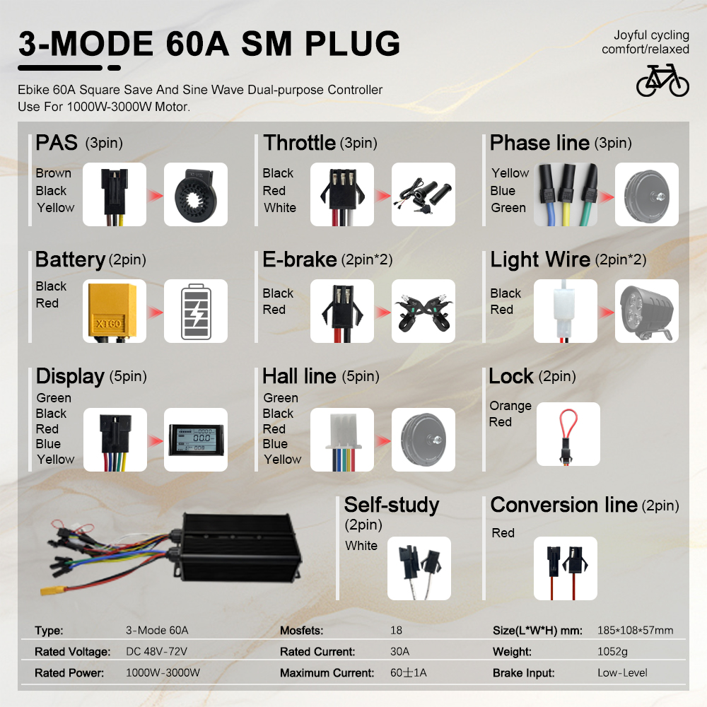 Zestaw do konwersji roweru ele – Ebike Conversion Kit 72V 3000W recenzja i cena