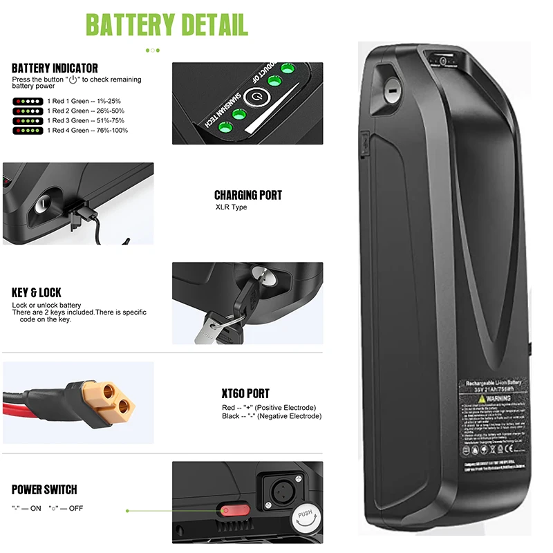 Zestaw do konwersji 52V 2000W, – Ebike Conversion Kit 72V 3000W recenzja i cena