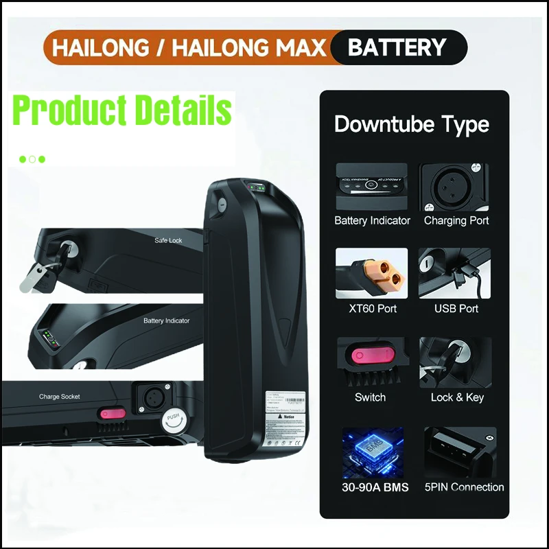 Bateria Hailong do roweru elek – Ebike Battery 48V 20Ah Hailong recenzja i cena