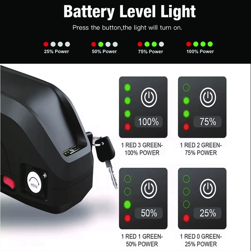 Bateria Hailong do roweru elek – Ebike Battery 48V 20Ah Hailong recenzja i cena