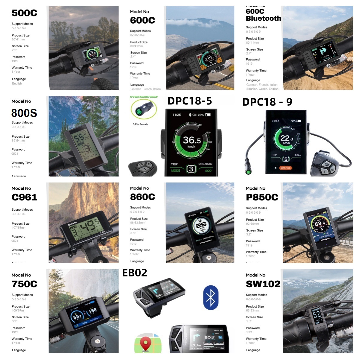 Bafang UART 48V/52V 1000W siln – Bafang Bbshd 1000W Conversion Kit recenzja i cena