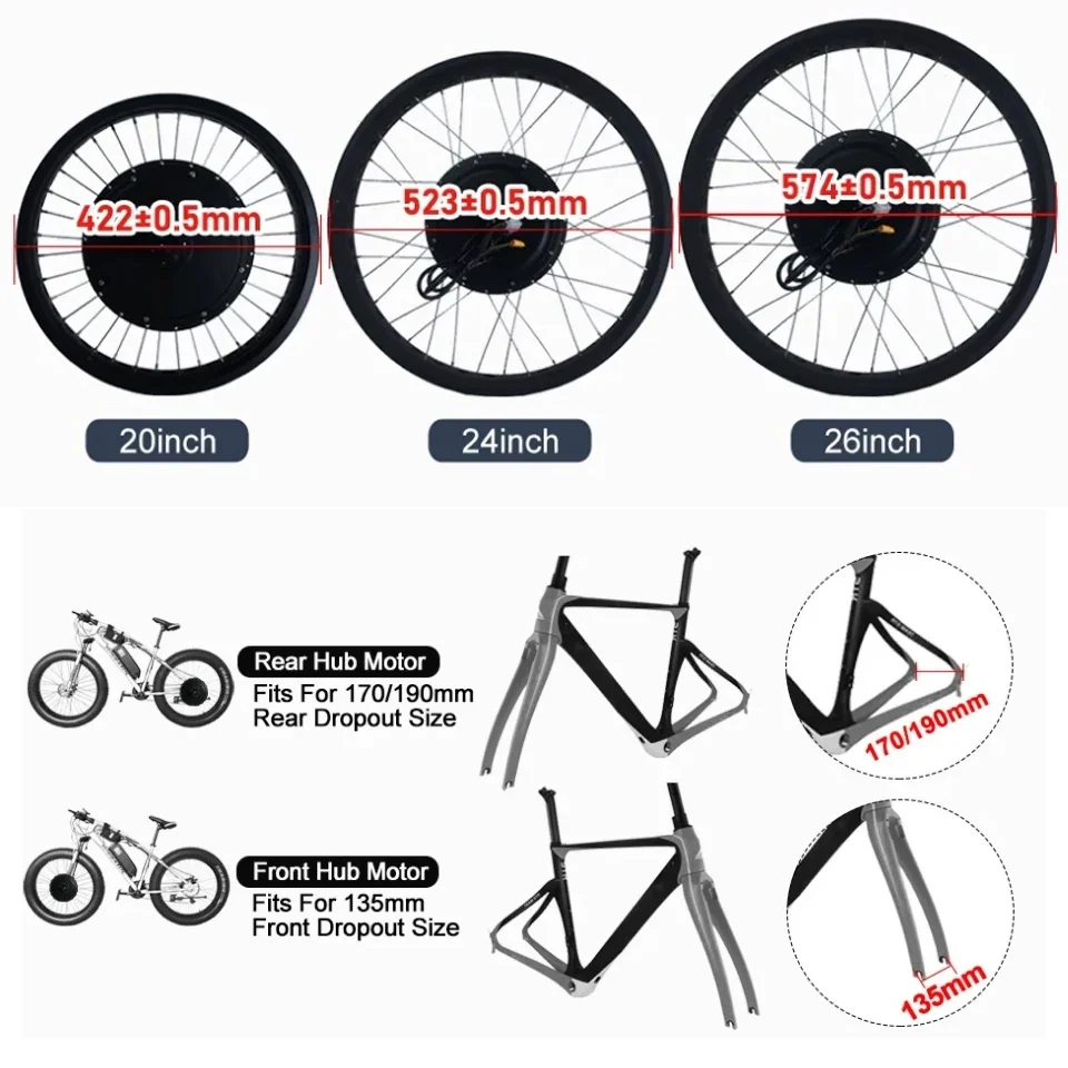 Zestaw do konwersji roweru ele – Ebike Conversion Kit 72V 3000W recenzja i cena